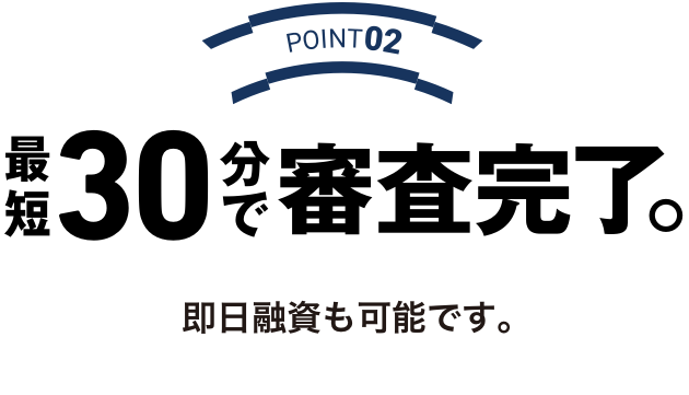 POINT02 最短30分で審査完了。即日融資も可能です。